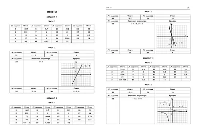 ОГЭ-2024. Математика. Тренировочные варианты. 30 вариантов - фото 9