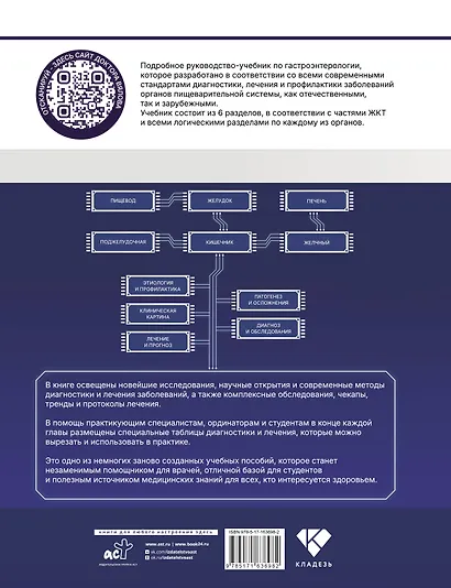 Доказательная гастроэнтерология: новые тренды, чекапы и протоколы - фото 2