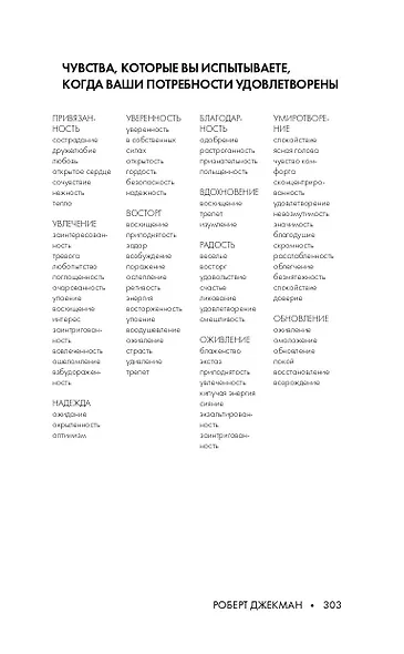 Путь к вашему внутреннему ребенку. Как остановить импульсивные реакции, установить личные границы и принять подлинную жизнь - фото 9