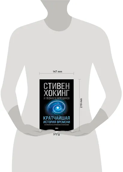 Кратчайшая история времени - фото 4