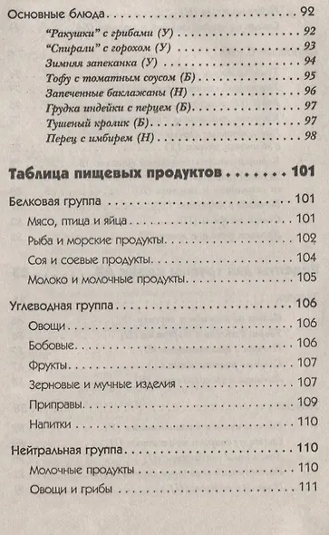 Раздельное питание для 4 групп крови - фото 7