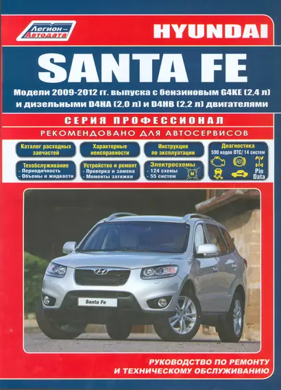 Hyundai SANTA FE. Модели 2009-2012 гг. выпуска с бензиновым G4KE (2,4 л.) и дизельными D4HA (2,0 л. Common Rail), D4HB (2,2 л. Common Rail) двигателями. Руководство по ремонту и техническому обслуживанию - фото 1