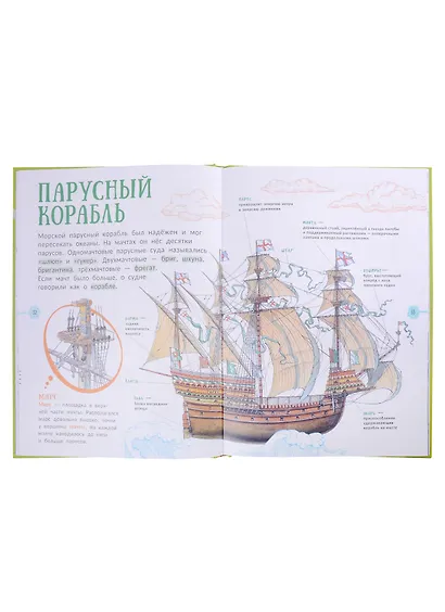 Техника. Гигантская энциклопедия для самых маленьких - фото 6