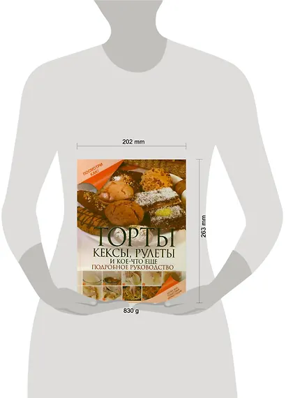 Торты, кексы, рулеты - фото 2