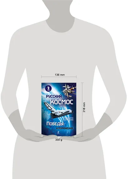 ЛВКосм.Русский космос:Победы и поражения - фото 2