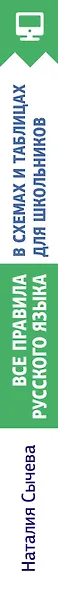 Все правила русского языка в схемах и таблицах для школьников. Универсальный справочник - фото 4