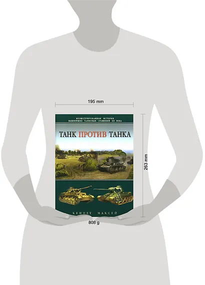 Танк против танка. Иллюстрированная история важнейших танковых сражений  XX века - фото 2
