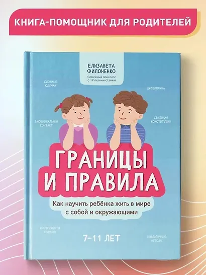 Границы и правила: как научить ребенка жить в мире с собой и окружающими - фото 2
