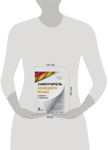 Самоучитель немецкого языка в схемах и таблицах - фото 3