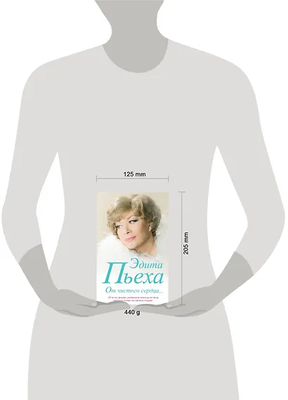 От чистого сердца - фото 4