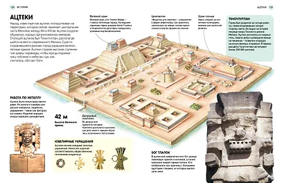 Детям обо всём на свете - фото 10