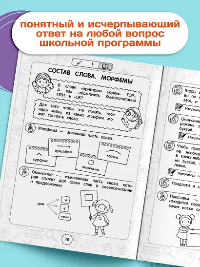 Русский язык: супернаглядный справочник. 1–4 классы - фото 6