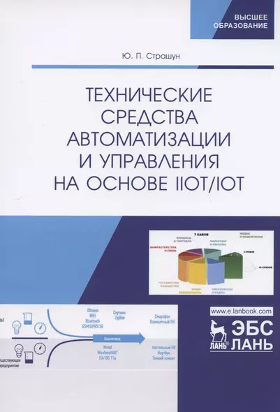 Технические средства автоматизации и управления на основе IIoT/IoT. Учебное пособие - фото 1