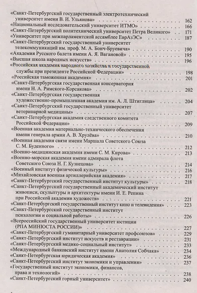 Справочник для поступающих в ВУЗы Санкт-Петербурга 2025/2026 - фото 4