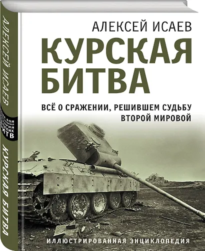 Курская битва. Все о сражении, решившем судьбу Второй Мировой - фото 3
