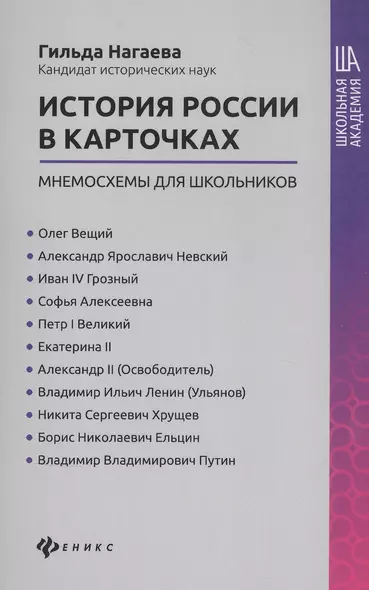 История России в карточках: мнемосхемы для школьников - фото 1