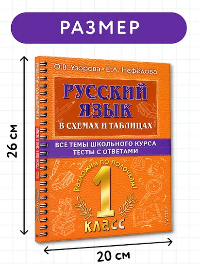 Русский язык в схемах и таблицах. Все темы школьного курса. Тесты с ответами: 1 класс - фото 7