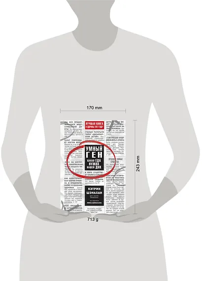 Умный ген. Какая еда нужна нашей ДНК - фото 4