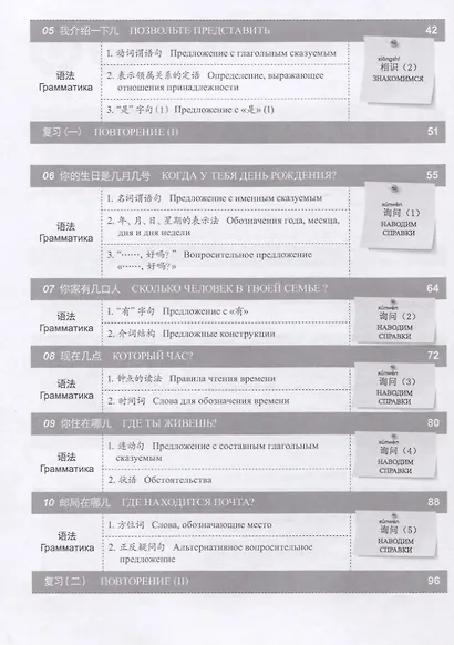 301 фраза. Китайская грамматика в диалогах. Т. 1 - фото 3
