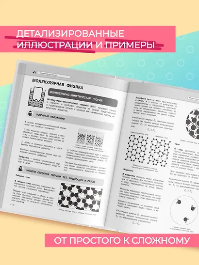 Подготовка к урокам, ОГЭ и ЕГЭ. Физика. Удобно и понятно - фото 4