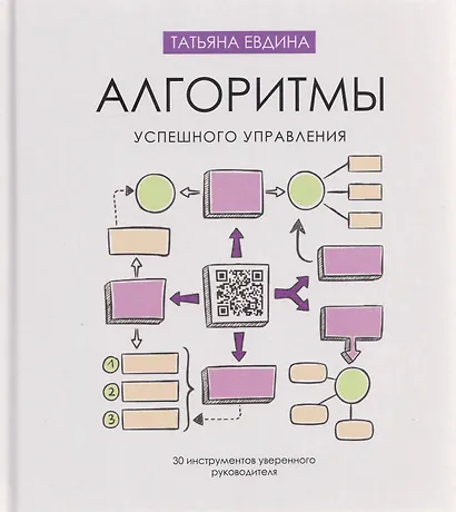 Алгоритмы успешного управления: 30 инструментов уверенного руководителя - фото 1