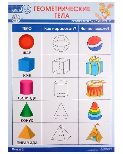 Математика для детей 4–5 лет. Образовательные плакаты для формирования элементарных математических представлений - фото 3