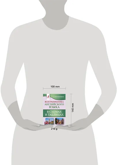 Вся грамматика английского языка в схемах и таблицах - фото 3