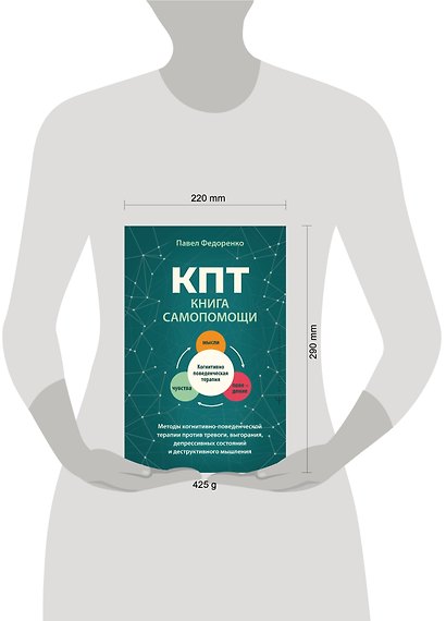 КПТ: книга самопомощи. Методы когнитивно-поведенческой терапии против тревоги, выгорания, депрессивных состояний и деструктивного мышления - фото 11