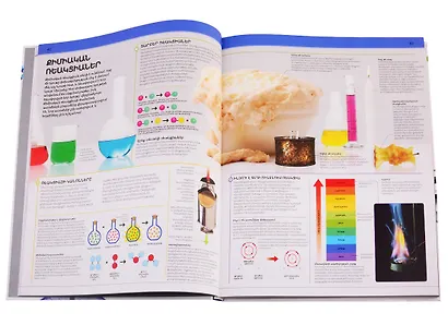 Энциклопедия знаний. Наука (на армянском языке) - фото 2