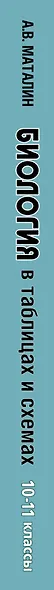 ЕГЭ. Биология в таблицах и схемах для подготовки к ЕГЭ. 10-11 классы - фото 4