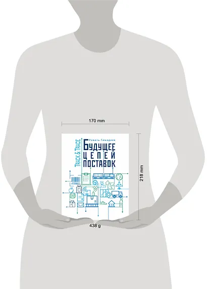 Track&Trace. Будущее цепей поставок - фото 4