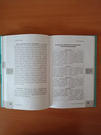 Найти себя и понять других. Психология эффективного общения - фото 7