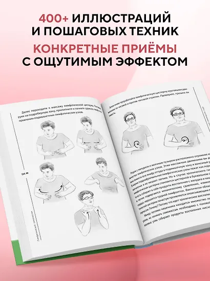 Лимфатический самомассаж. Практики, которые избавят вас от отечности, чувства тяжести и нормализуют пищеварение - фото 5