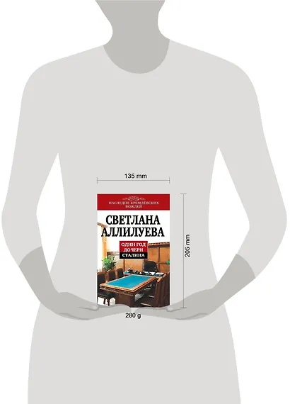 Один год дочери Сталина - фото 3