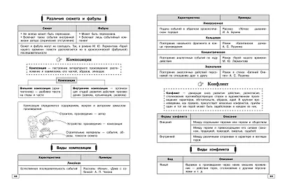 Литература - фото 8