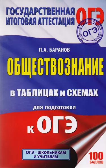 Обществознание в таблицах и схемах: 5-9 классы - фото 1