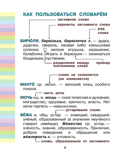 Иллюстрированный толковый словарь русского языка В. Даля для детей - фото 4