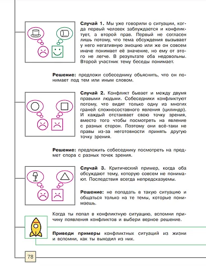 Искусство. Основы инфографики. 8-9 класс. Учебник - фото 6