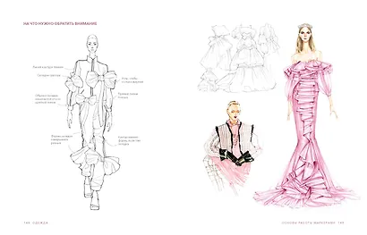 Рисуйте как fashion-дизайнер. Уроки визуального стиля (дополненное издание) - фото 4