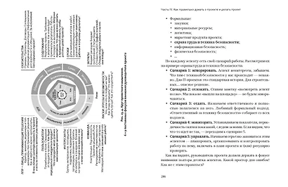 Проектное управление: как правильно делать правильные вещи - фото 14