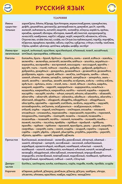 Русский язык - фото 1