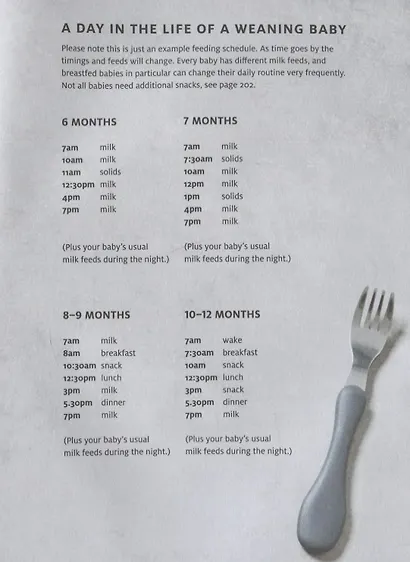 What Mummy Makes. Cook Just Once for You and Your Baby - фото 2