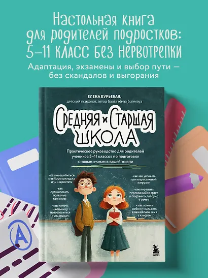 Средняя и старшая школа. Практическое руководство для родителей учеников 5-11 классов по подготовке к новым этапам в вашей жизни - фото 4