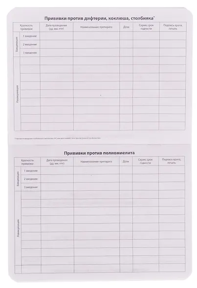 Сертификат о профилактических прививках "Baby.Зайка" 105х140мм, 16 стр., карт.обл., форма №156/у-93, Be Smart - фото 6