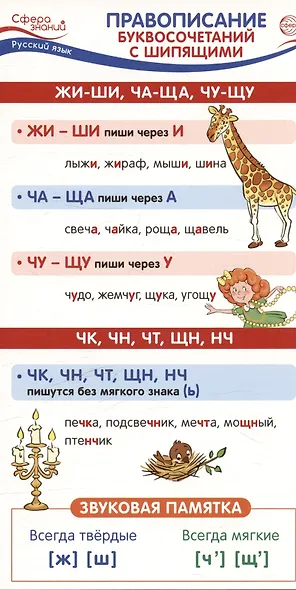 Комплект карточек. Карточки-шпаргалки. Пишем правильно (1-4 класс) - фото 4