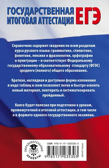 ЕГЭ. Русский язык в таблицах и схемах для подготовки к ЕГЭ - фото 2