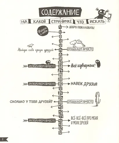 Натвори что хочешь! Секреты друзей - фото 3