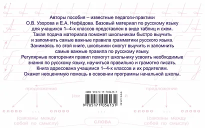 Таблицы по русскому языку. Все виды разбора - фото 5