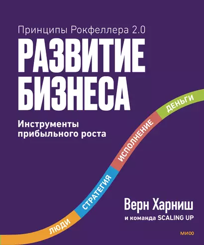 Развитие бизнеса. Инструменты прибыльного роста, 2-е изд. - фото 1