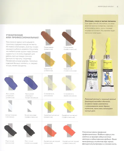 Как рисовать акрилом быстро, свободно и смело. 50 эффектных картин, которые несложно повторить - фото 11